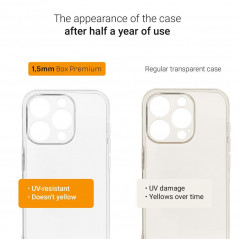 Kryt 1,5mm Box Premium na Apple iPhone 11 Pro Max Transparentný