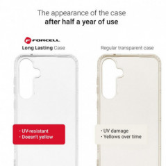 Kryt Forcell F-Protect Long Lasting na XIAOMI Redmi Note 13 Pro Plus 5G Transparentný